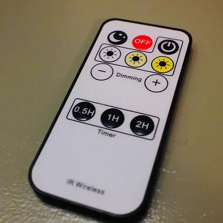 Urban Rooftop With Panoramic Sea View - Free Parking Apartamento *